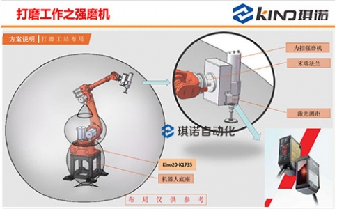 打磨工作之強(qiáng)磨機(jī)